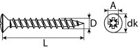 SWG Spanplattenschraube PZ Linsensenkkopf 5 x 60 mm Stahl vermessingt 100 Stück