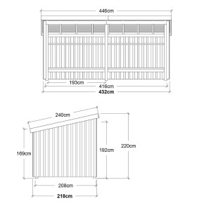 PLUS Nordic Multi-Gartenhaus 9,5 m 2 Module offen mit...