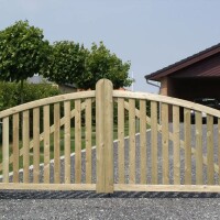 PLUS Ligno Zaun und Tore - Zeitlose Eleganz und robuste Qualität für Ihren Garten. Aus druckbehandeltem Holz gefertigt, bieten diese Zäune und Tore langlebigen Schutz und ein einladendes Ambiente. Perfekt für Einfahrten, Vorgärten und Terrassen. Gestalten